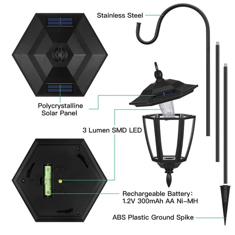 4 Pack Solar Spotlight Lights Outdoor With Remote Control White And Warm White Dual Color LEDs 3 Modes Solar components diagram