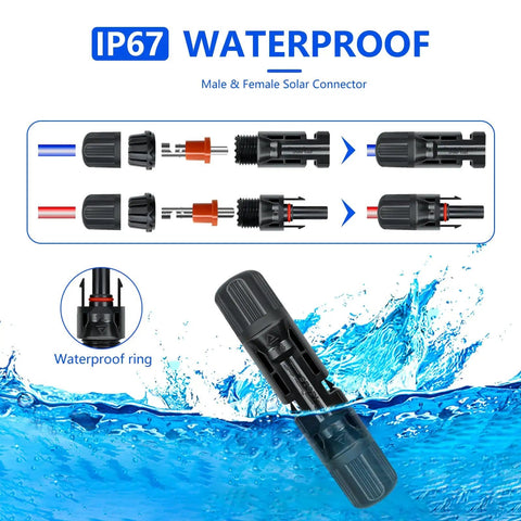 Diagram of Solar Panel Connector Kit with 60 pieces, male and female connectors, IP67 waterproof, with water splash effect.