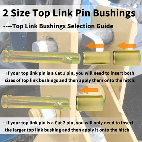 Cat 1 Quick Hitch Bushing Set For 3-Point Tractor Implements, 2 Pairs Gold Top Link And Shoulder Bushings, Includes Roll Pins, Replaces TK95029 diagram showing installation of top link bushings