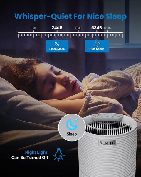 True HEPA Replacement Filter For RP-AP088W And RP-AP088B Air Purifier With 5 Stage Filtration next to sleeping child