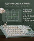 Gasket Mount 60 Percent Wired Mechanical Keyboard Hits Different With Hot Swap Linear Switches Smooth Pbt Keycaps And Rgb Backlight And Programmable Knob For Your Desk showing custom cream switch and force-travel diagram.