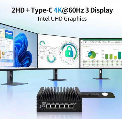 Intel N97 Fanless Mini Computers Networking Appliance Straight Up Easy Setup With Six 2.5GbE LanPorts Plus Ddr5 Ram And Nvme Storage Ready To Hit High Speed Routing And Handle 4K Screens Like A Champ, showing 3 displays and cooling design.