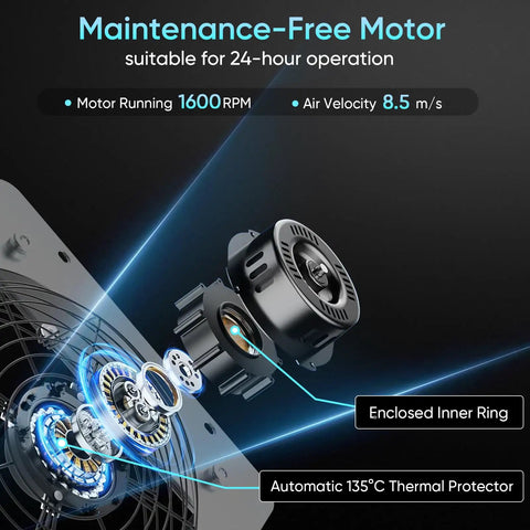Maintenance-free motor detail of 12 Inch Shutter Exhaust Fan With Aluminum Blades Wall Mounted Attic Vent 1450 CFM Auto Shutter For Attic Garage Shed Greenhouse