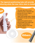 Hand holding plastic tube from Quick Tire Valve Change Tool Kit For Cars Trucks And ATVs, fast valve stem core replacement.