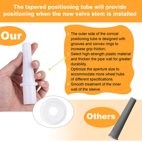 Hand holding plastic tube from Quick Tire Valve Change Tool Kit For Cars Trucks And ATVs, fast valve stem core replacement.
