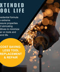 Metalworking 200 industrial cutting fluid banner; dark blue panel, orange circle, and a hand-held grinding tool with sparks.