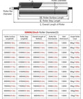 Heavy Duty Stainless Steel Gravity Roller 2 Inch For Warehouse Conveyor Belts specifications chart showing sizes and loads.