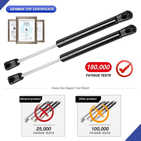 Top Shelf 10 Inch Gas Spring Shocks Provide Smooth Lift Support Delivers A Solid 40 Pound Force Keeps Hardware Secured Includes Mounting Brackets For Truck Toolboxes And RV Doors with certificates.