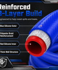Heavy Duty Silicone Heater Hose With Three Layer Braided Core For Automotive Coolant Radiator Flow Delivering 276 Psi Burst Proof Strength In Ten Foot Straight Blue Profiles Paired With Five Stainless Clamps For Plug And Play Garage Swaps with blue silicone outer and red inner design.