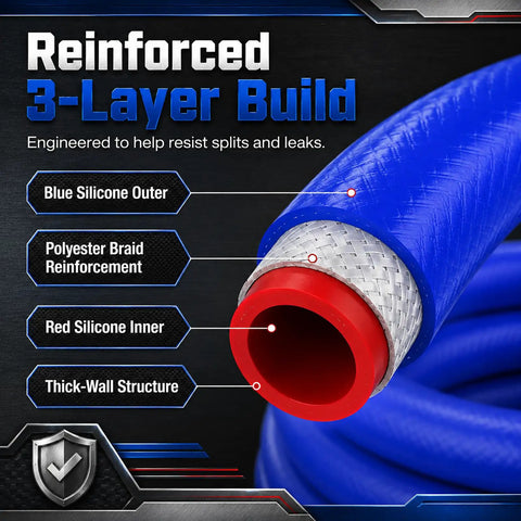 Heavy Duty Silicone Heater Hose With Three Layer Braided Core For Automotive Coolant Radiator Flow Delivering 276 Psi Burst Proof Strength In Ten Foot Straight Blue Profiles Paired With Five Stainless Clamps For Plug And Play Garage Swaps with blue silicone outer and red inner design.