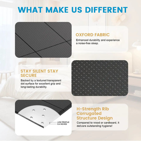 Heavy Duty Queen Bunkie Board 60x80 Low Profile Mattress Foundation Cuts Out Sagging with Oxford fabric for durability.