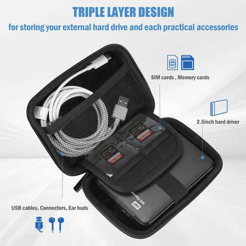 Durable 2.5 Inch External Hard Drive Case For Most Portable HDD And SSDs Fits Seagate Portable Backup Plus Expansion Game Drive One Touch Western Digital Elements My Passport Toshiba Canvio Basics Samsung T9 USB 3.0 Travel Carrying Case Black