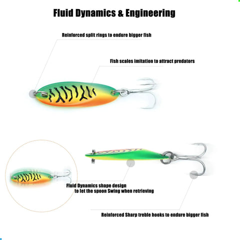 Fishin Casting Spoon Lures For Saltwater And Freshwater With Unpredictable Action And Balanced Weight Including Features Description