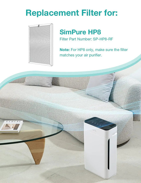 Must Have HP8 True HEPA Replacement Filter For HP8 Air Purifier SP-HP8-RF Four Stage Filtration with Pre Filter