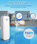 Wireless Door Chime Sensor Alarm When Door Opens For Easy Home Safety Ideal Toddler Barrier And Dementia Care Reminder No Wiring Needed Quick Setup No Fuss Loud Alert For Catching Every Open Door Peaceful Home, white plastic, 700ft range