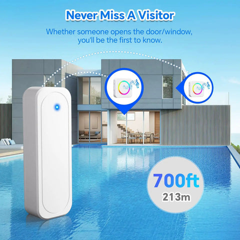 Wireless Door Chime Sensor Alarm When Door Opens For Easy Home Safety Ideal Toddler Barrier And Dementia Care Reminder No Wiring Needed Quick Setup No Fuss Loud Alert For Catching Every Open Door Peaceful Home, white plastic, 700ft range
