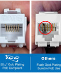 Comparison of Slim CAT6 Keystone Jack With 180 Degree Punch Down For Wall Plate Or Patch Panel RJ45 UL Listed PoE Plus Plus TAA Compliant White 25 Pack Works With JackEasy Termination Tool High Retention Gold Contacts For High Power Devices and a competitor's jack