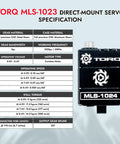 Direct Mount High Torque Coreless Servo For 1 To 18 RC Cars with full specifications and gear details visible next to servo unit.