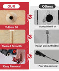 Comparison of 5 Piece HSS Countersink Drill Bit Set Featuring No-Nonsense Quick Adjust Depth Control And Lock-Tight Bearing Stopper with standard drill bits.