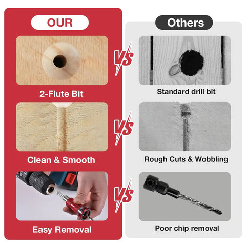 Comparison of 5 Piece HSS Countersink Drill Bit Set Featuring No-Nonsense Quick Adjust Depth Control And Lock-Tight Bearing Stopper with standard drill bits.