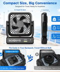 Ultra Slim Cruise Approved Magnetic Fan With 5000Mah Battery 4 Speed Rechargeable Ceiling Fan featuring compact size for easy travel.