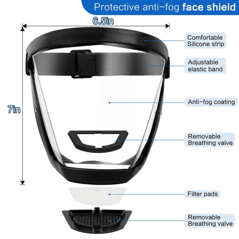 All In One Pro Grade Full Face Shield With Anti Fog Protection For Unisex Safety Gear, showing silicone strip and valve features