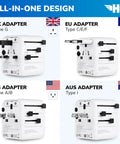 International Travel Power Adapter With Universal Plug For Europe UK US Asia Australia And Over 100 Countries, 2 USB C Ports And 1 USB A Port, Fast Charging, Lifetime Replacement Guarantee shown with UK, EU, US, and AUS plugs