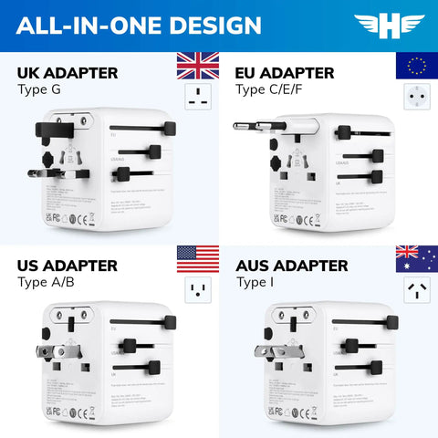 International Travel Power Adapter With Universal Plug For Europe UK US Asia Australia And Over 100 Countries, 2 USB C Ports And 1 USB A Port, Fast Charging, Lifetime Replacement Guarantee shown with UK, EU, US, and AUS plugs