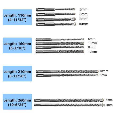 Cididu 17-pc rotary hammer drill bit and chisel set with case; carbide-tipped masonry bits in assorted lengths.
