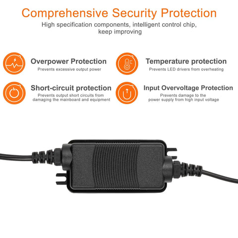 Beefy 12V 2A IP67 Waterproof DC Power Adapter With 5.5x2.5mm Plug, UL Certified, Wide 100-240V AC Input, Rugged Outdoor Ready Power Supply For LED Strips, Cameras, And Electronics, DIY Friendly, Waterproof Build For Tough Environments. black waterproof power adapter with protection icons