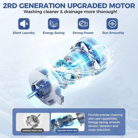 2nd generation upgraded motor for 20 Lb Compact Washer And Spin Dryer Combo for apartments, showcasing energy-saving and strong power features.