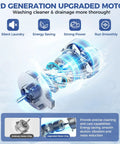 2nd Generation Upgraded Motor for Heavy Duty Portable Washer With Slow Close Glass Lid Compact 20 Lbs Laundry Machine, showing strong power and energy-saving features.