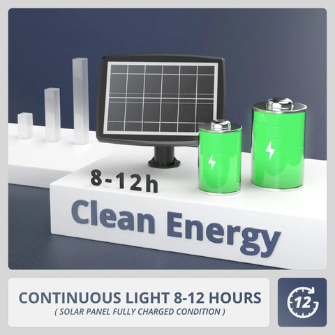 Solar Pendant Lights For Indoor Outdoor Use With Extra Long 20.5ft Cable IP67 Waterproof Five Brightness Modes display