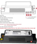 Diagram of Door Access Control System Kit With 1200Lbs Magnetic Lock Tuya App Remote Access Stainless Steel Exit Button Power Supply.