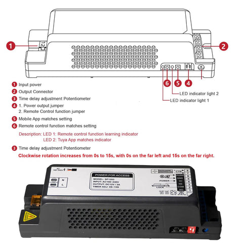 Diagram of Door Access Control System Kit With 1200Lbs Magnetic Lock Tuya App Remote Access Stainless Steel Exit Button Power Supply.