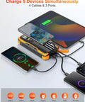 Solar Charger Power Bank 40000mAh With PD 20W Fast Charging Built In 4 Cables charging multiple devices outdoors