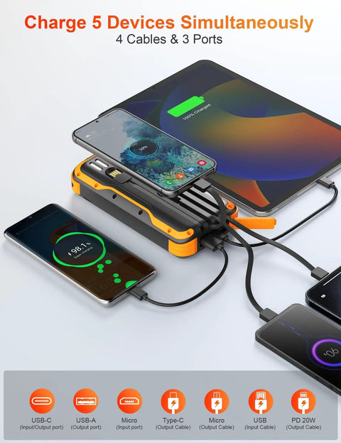 Solar Charger Power Bank 40000mAh With PD 20W Fast Charging Built In 4 Cables charging multiple devices outdoors