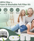Replacement Filters For Rotator Powered Lift Away Vacuum NV752 AZ1002 And Compatible Models set displayed with family
