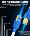 Cat8 Ethernet Cable 25 Ft 26AWG Ultra Fast 40Gbps 2000MHz SFTP Patch Cord With Gold Plated RJ45 Connectors close-up view