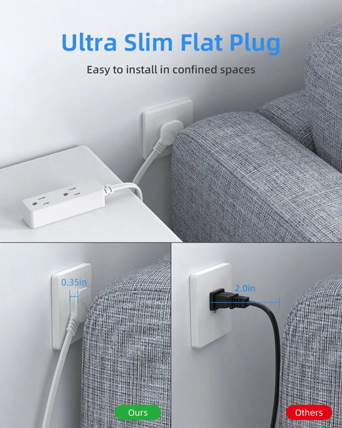 Flat Plug Extension Cord With 3 Outlets For Indoor Use behind couch, showcasing low profile design and space-saving feature.