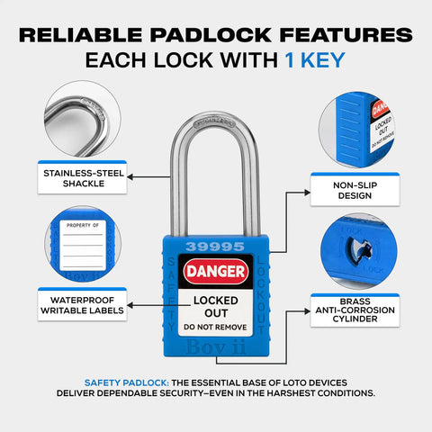 Lockout Tagout Locks Set With 10 Blue Padlocks Keyed Alike One Key Per Lock OSHA Compliant showing padlock features