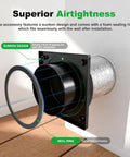 Magnetic Dryer Vent Connector Kit with self aligning seal and quick disconnect for easy cleaning, showing seal ring detail.