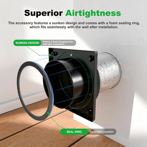 Magnetic Dryer Vent Connector Kit with self aligning seal and quick disconnect for easy cleaning, showing seal ring detail.