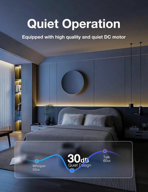 Bedroom with 52 Inch Brushed Nickel Ceiling Fan With Remote Control And Dimmable LED Light, whisper quiet operation