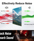 Decorative Acoustic Wall Panels With Heavy Duty Adhesive Peel And Stick Sound Proof Foam Tiles For No Sweat Noise Dampening with sound wave illustration.