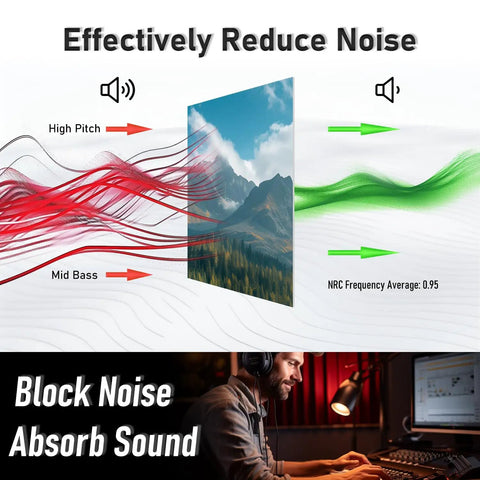 Decorative Acoustic Wall Panels With Heavy Duty Adhesive Peel And Stick Sound Proof Foam Tiles For No Sweat Noise Dampening with sound wave illustration.