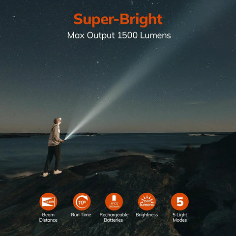 Person using Rechargeable LED Flashlight Kit With 1500 Lumen Beast Brightness under night sky, beam illuminating distance.