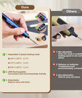 Smooth Operator 3 Temp Wax Melting Pen With Digital Display And Rechargeable USB Heater For Laminate Wood Floor Furniture Countertop And Tile Repair Using Hard Wax Fillers In Blue features adjustable temperature controls.