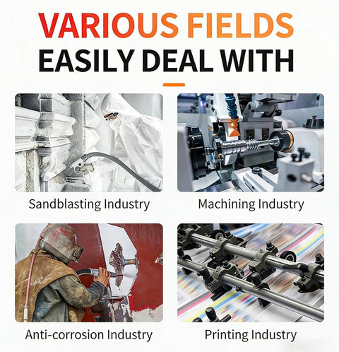 Various industrial applications including sandblasting, machining, anti-corrosion, and printing shown in four images.