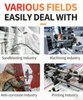 Collage of images showing industrial applications: sandblasting, machining, anti-corrosion, and printing processes.